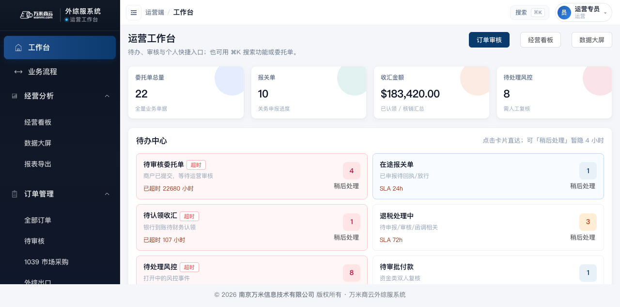 运营工作台