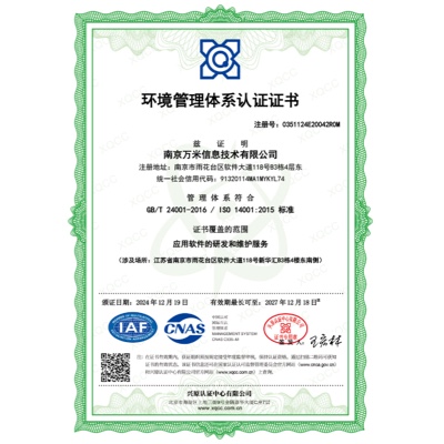 ISO24001