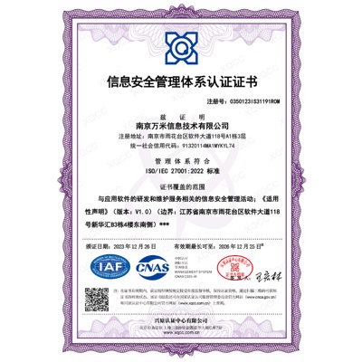 ISO27001