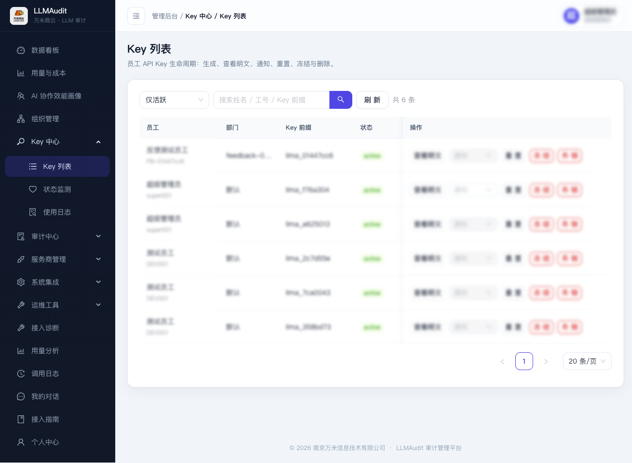 Key 生命周期管理
